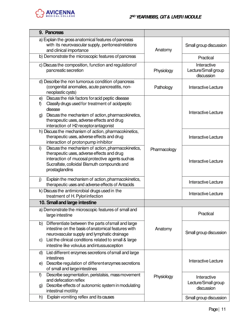 2 nd year mbbs git liver imodule 8