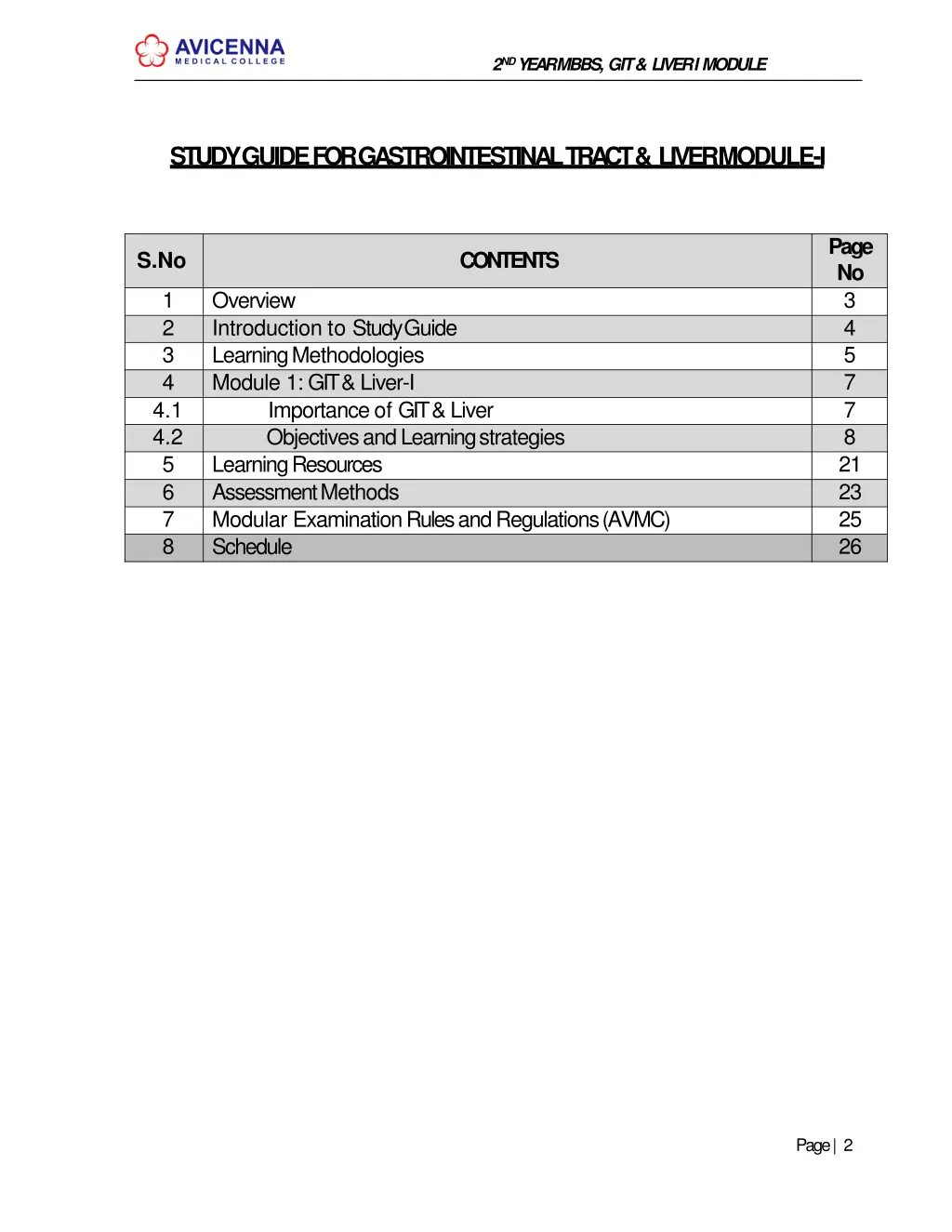 2 nd year mbbs git liver imodule