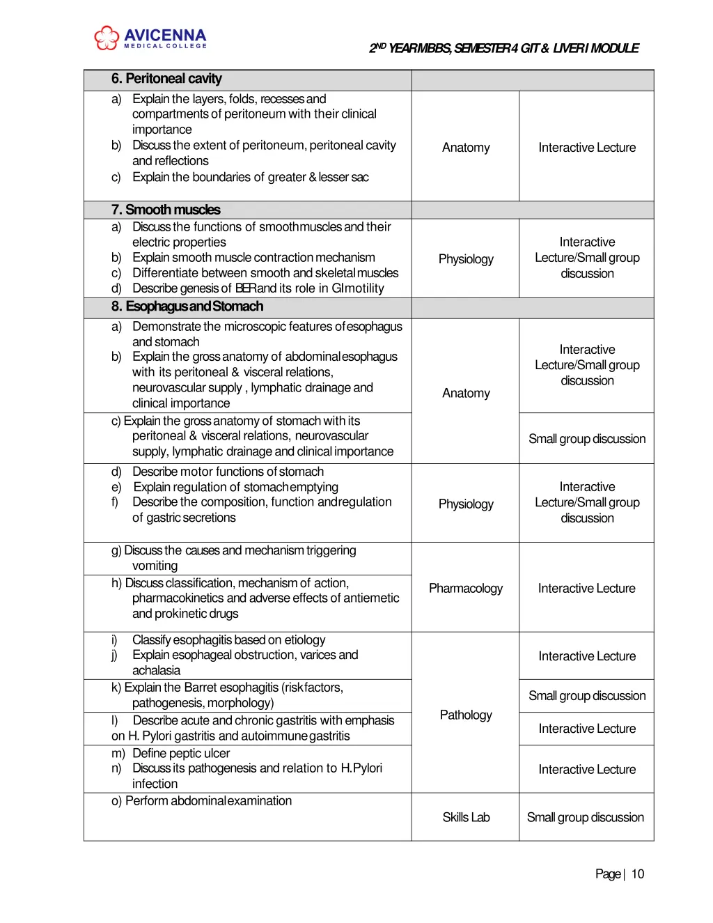 2 nd year mbbs semester 4 git liver imodule