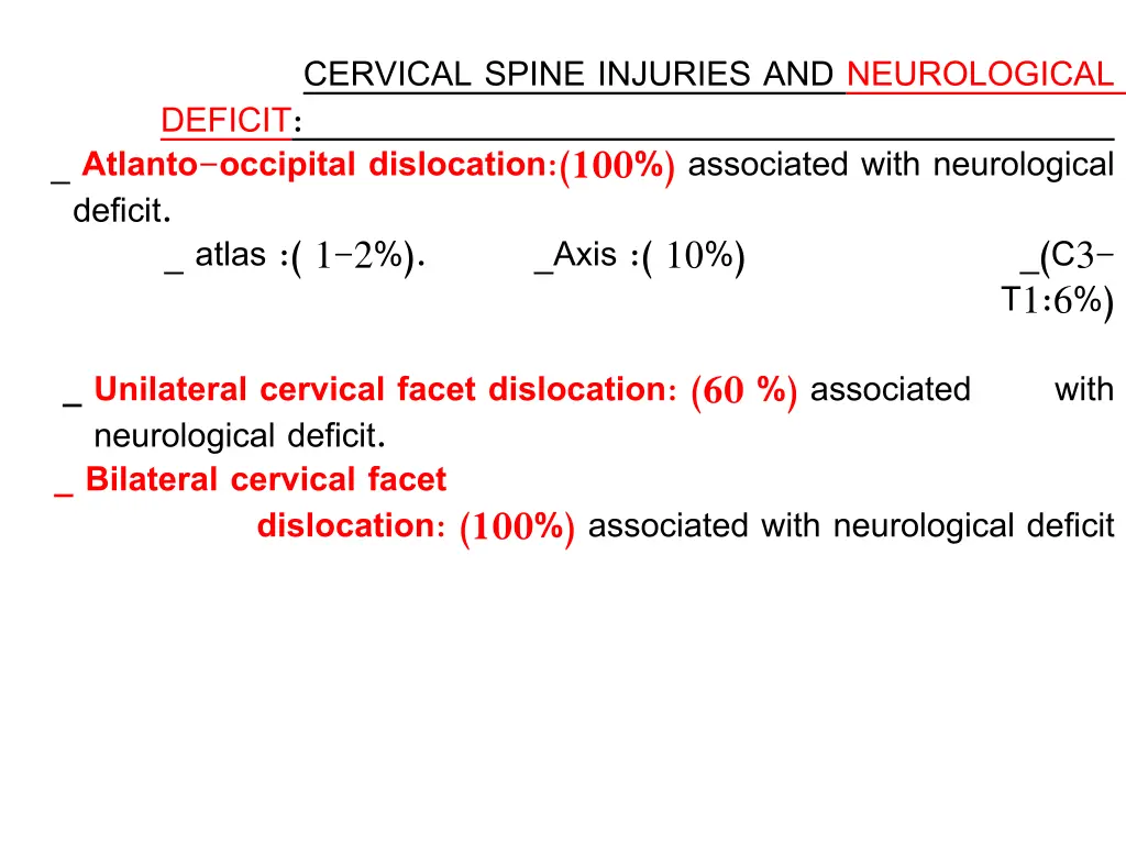 cervical spine injuries and neurological deficit