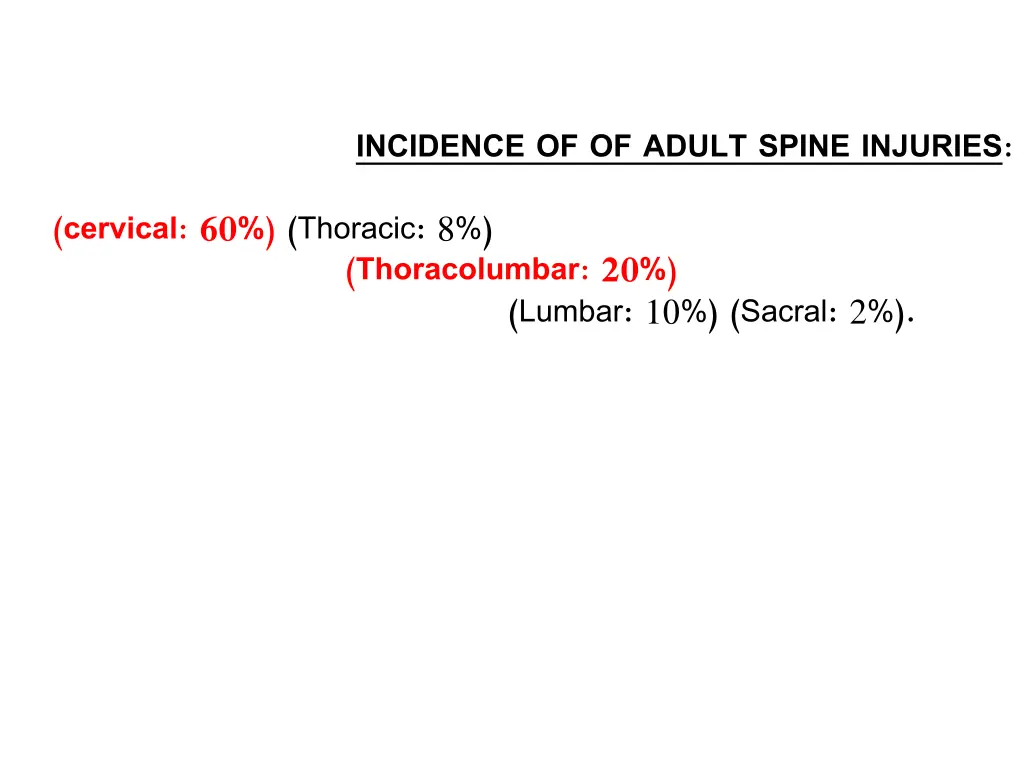 incidence of of adult spine injuries