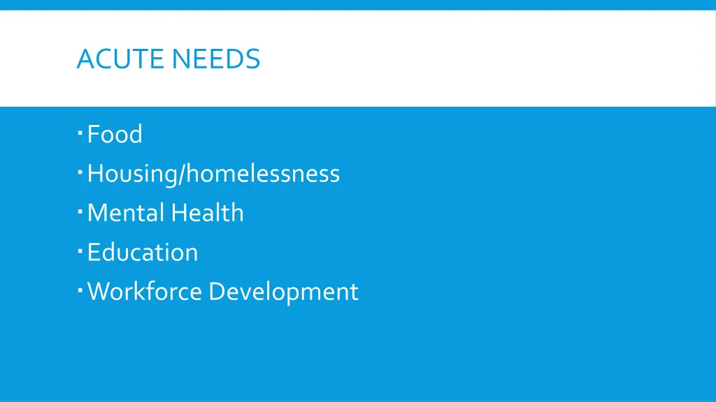 acute needs