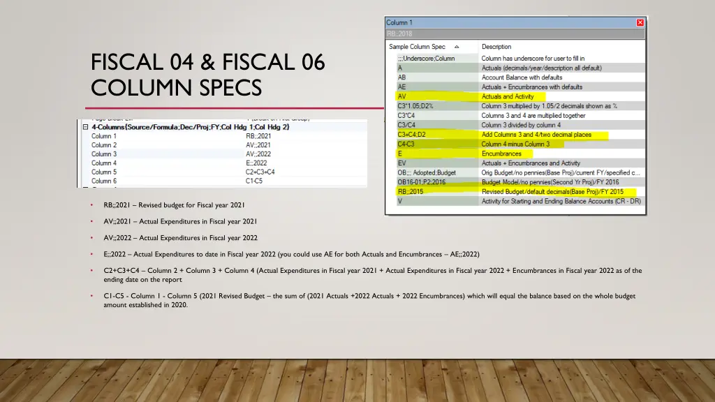 fiscal 04 fiscal 06 column specs