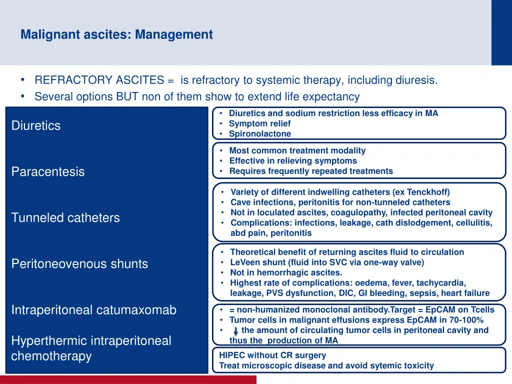 malignant ascites management