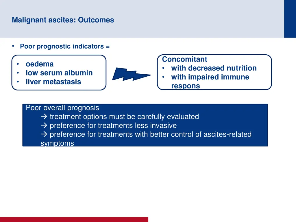 malignant ascites outcomes