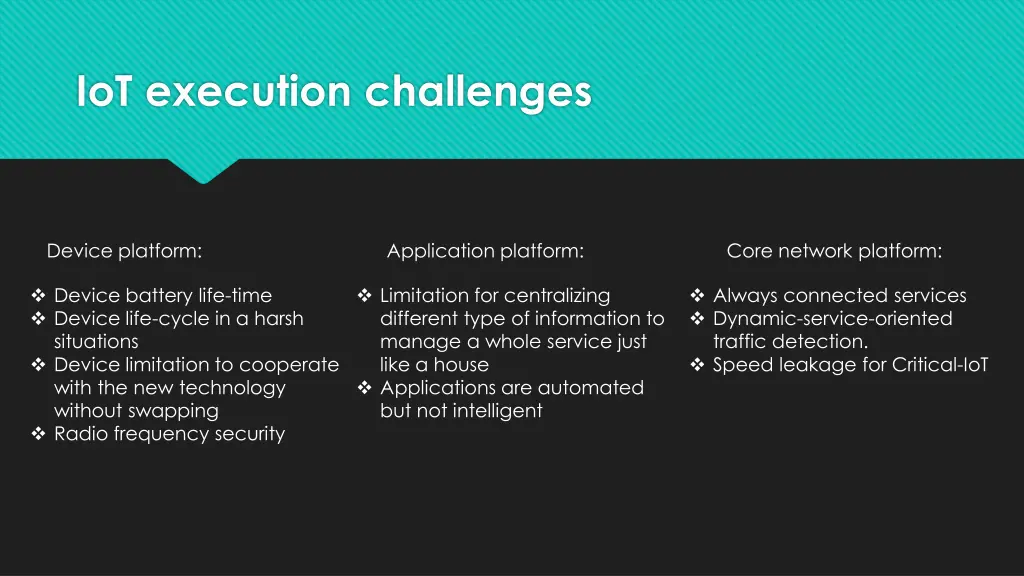 iot execution challenges