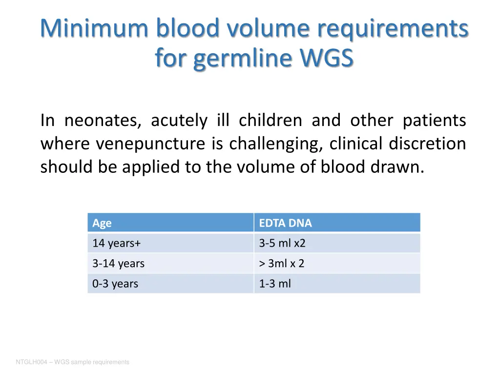 minimum blood volume requirements for germline wgs