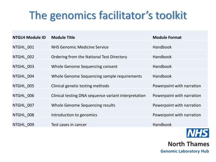 the genomics facilitator s toolkit