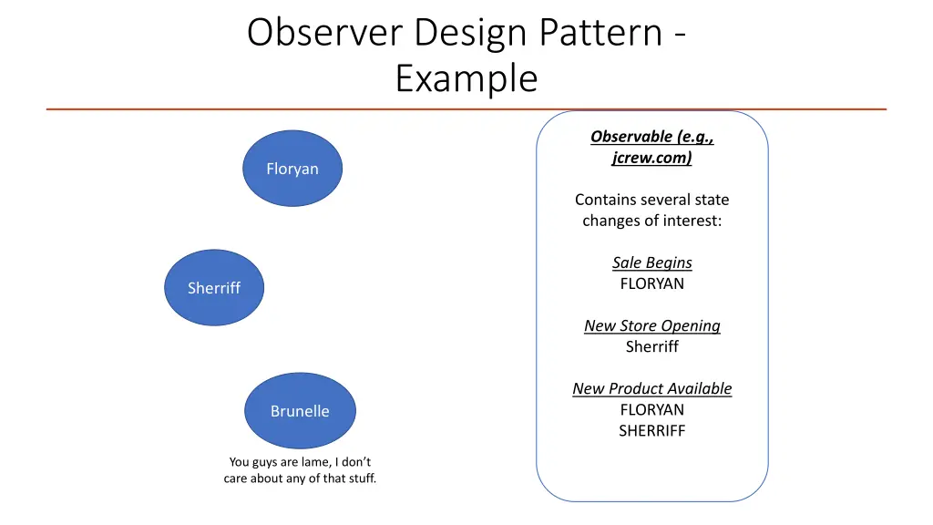 observer design pattern example 3