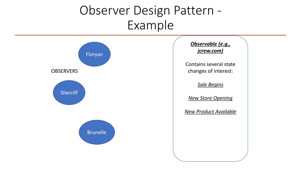 observer design pattern example