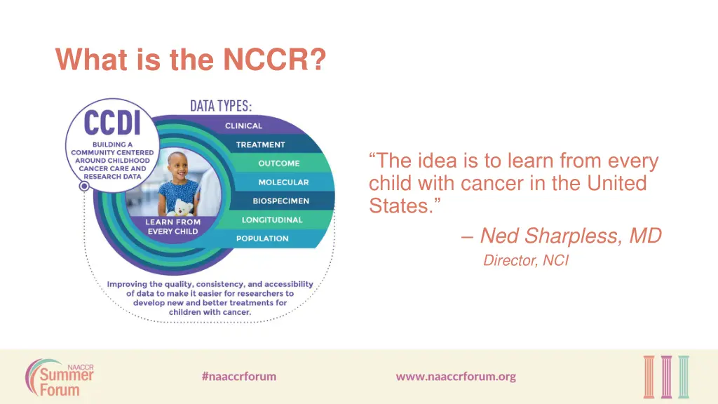 what is the nccr