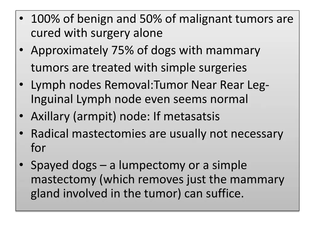 100 of benign and 50 of malignant tumors