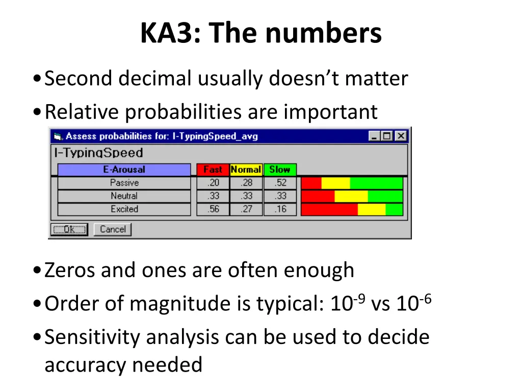 ka3 the numbers 1