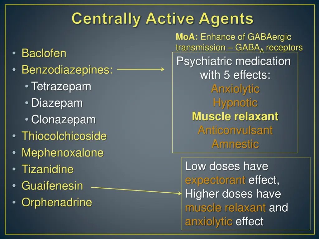 centrally active agents