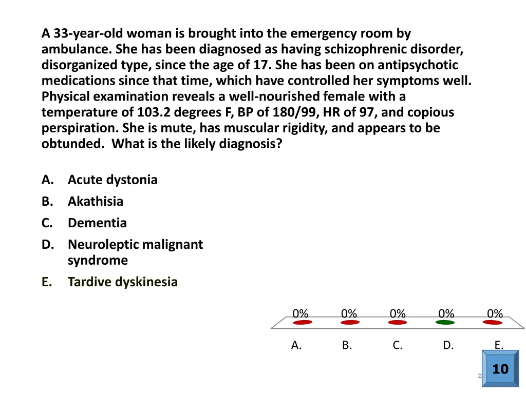 a 33 year old woman is brought into the emergency