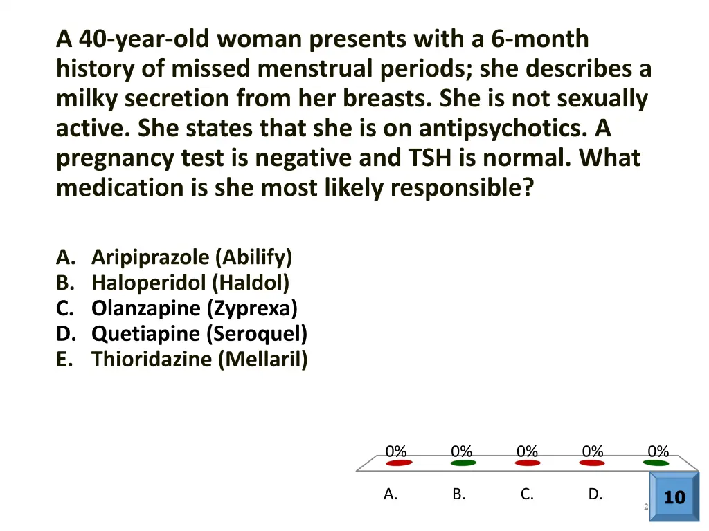 a 40 year old woman presents with a 6 month