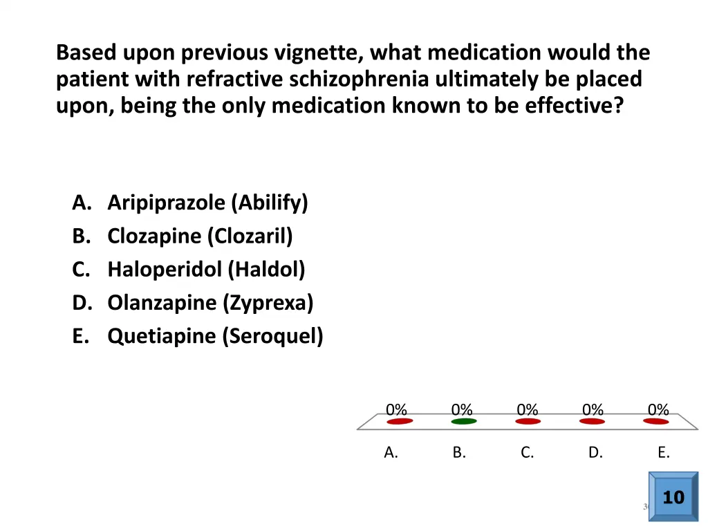 based upon previous vignette what medication