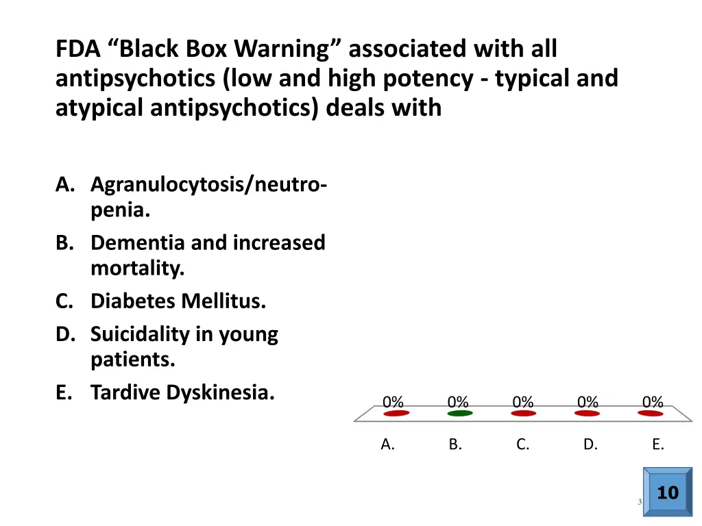 fda black box warning associated with