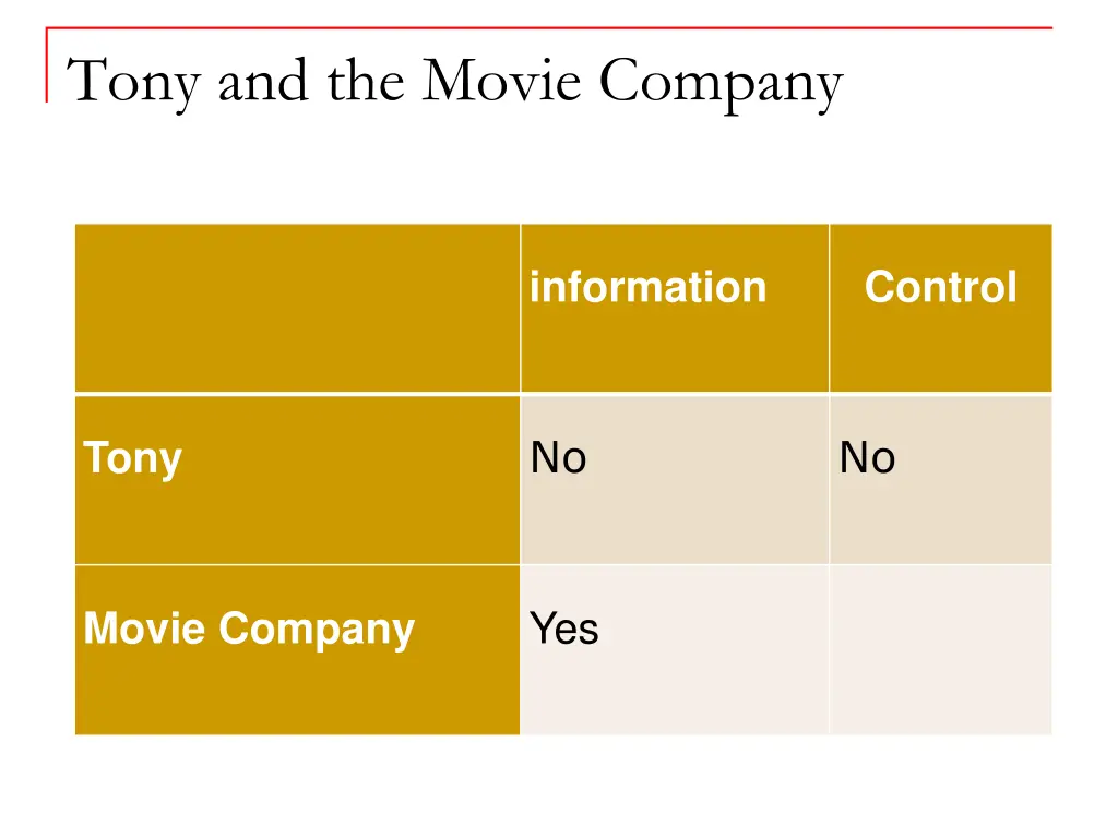 tony and the movie company