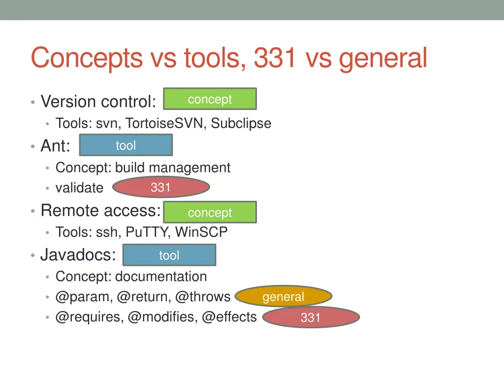 concepts vs tools 331 vs general