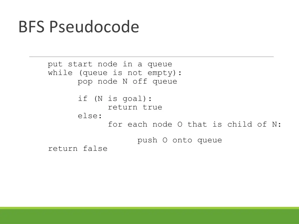 bfs pseudocode