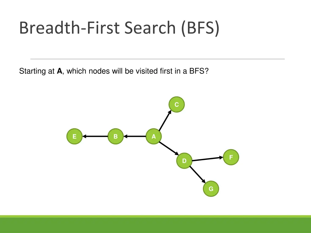 breadth first search bfs 1