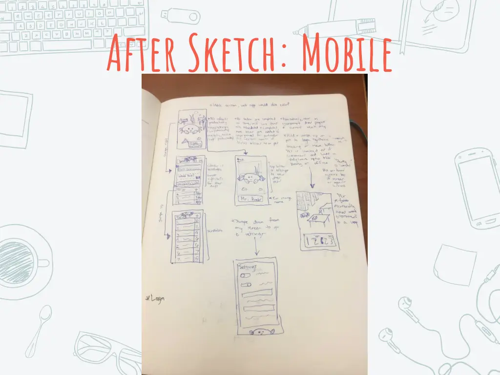 after sketch mobile