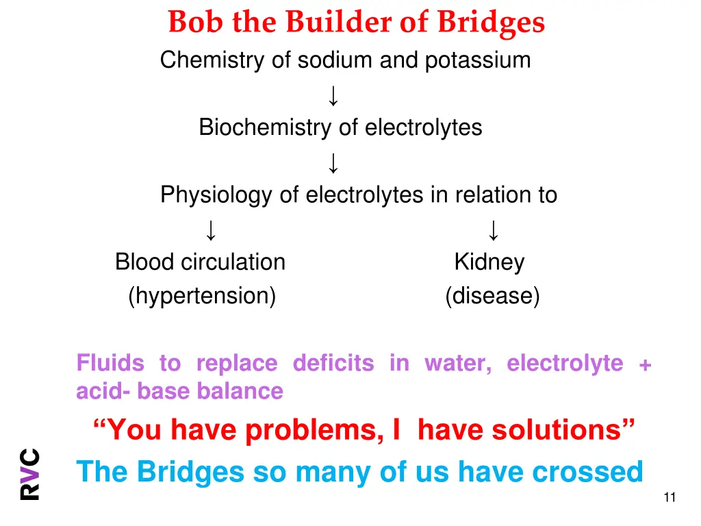 bob the builder of bridges chemistry of sodium