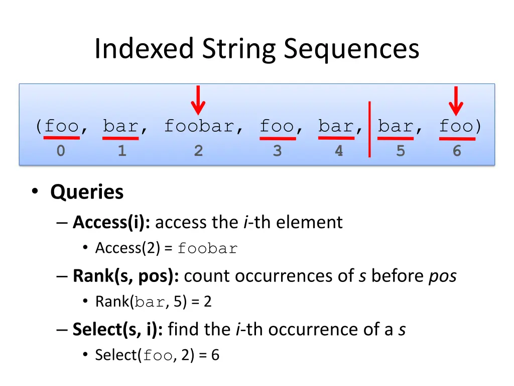 indexed string sequences