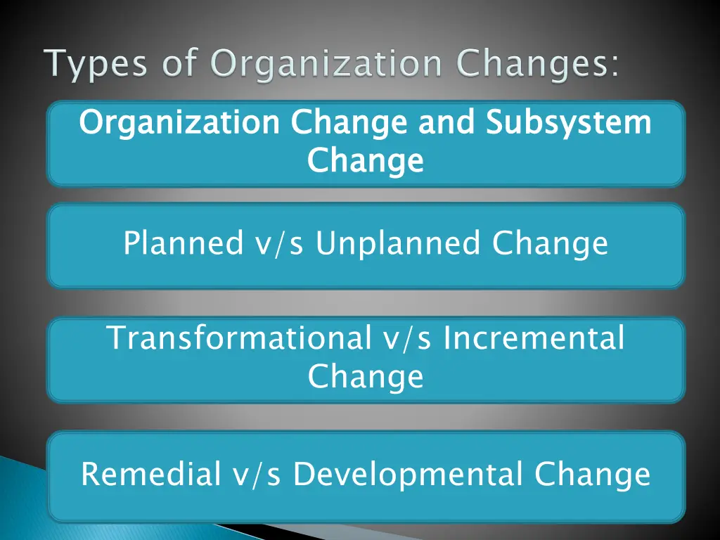 organization change and subsystem change