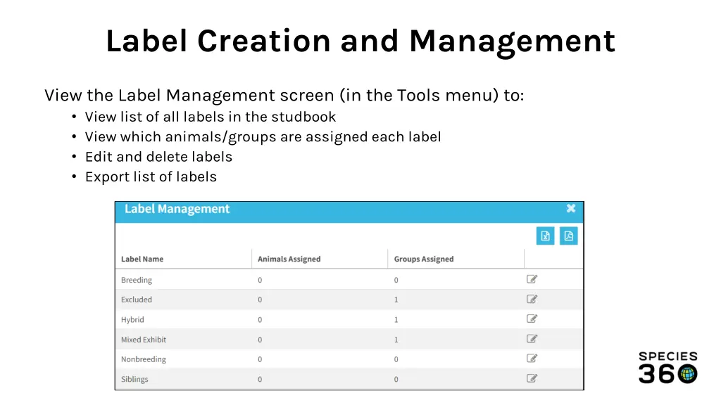 label creation and management