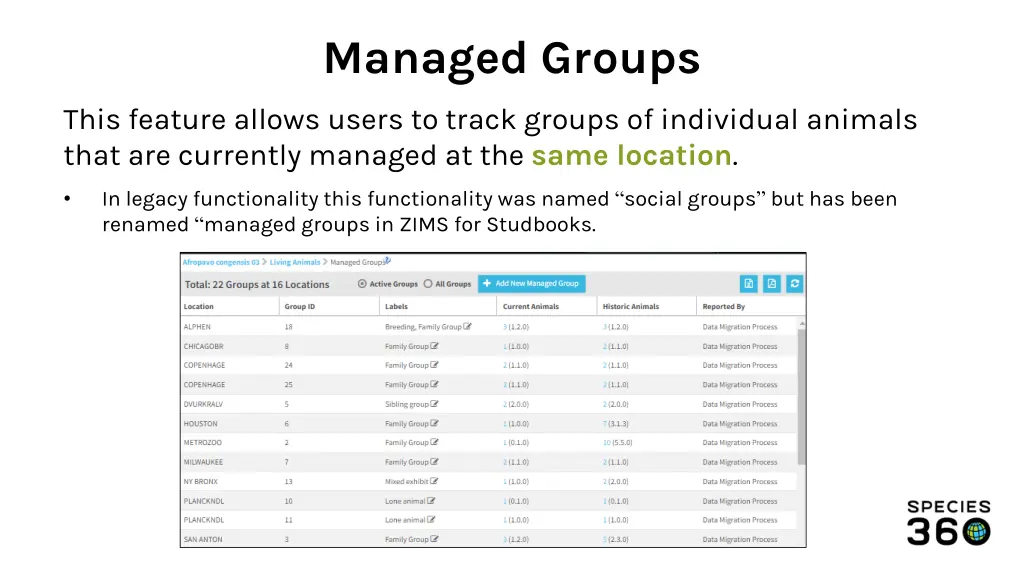 managed groups 1