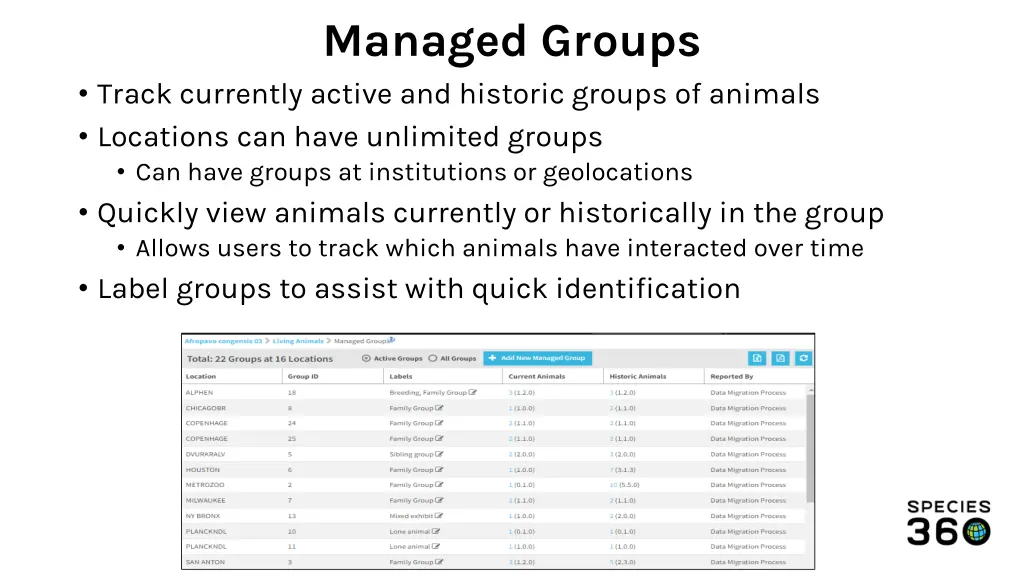 managed groups 2