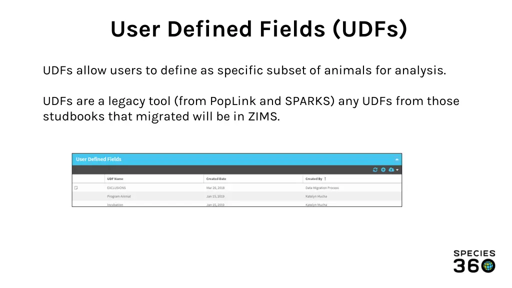 user defined fields udfs