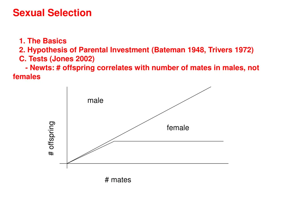 sexual selection not really a level 11