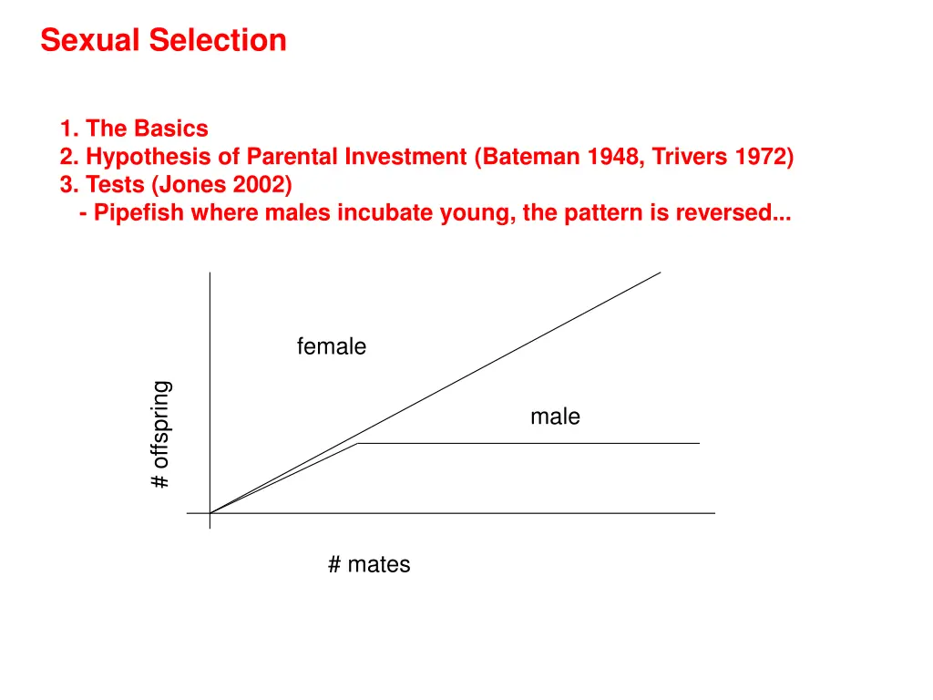 sexual selection not really a level 12