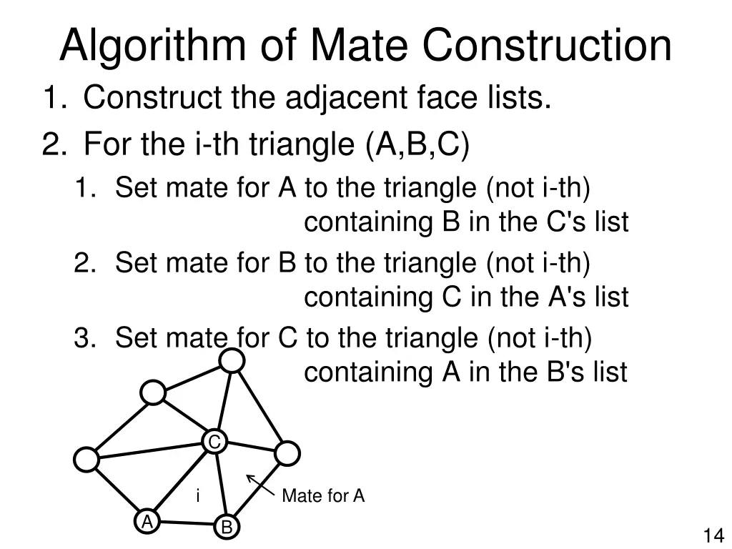 algorithm of mate construction 1 construct