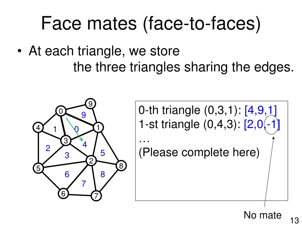 face mates face to faces