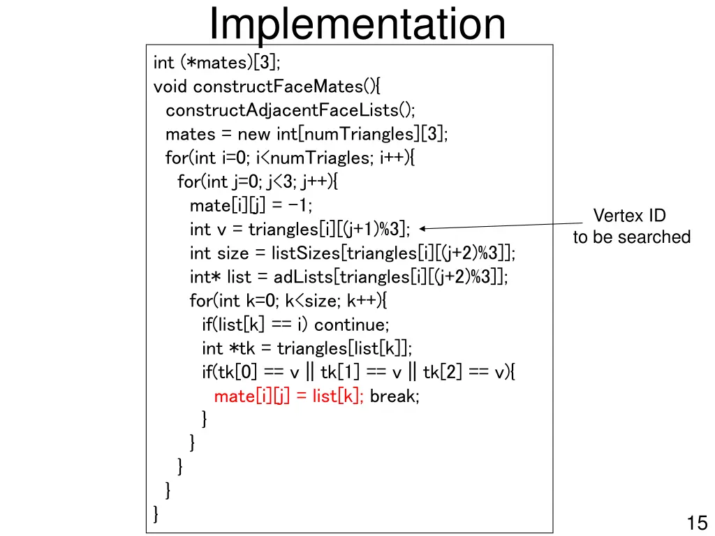 implementation int mates 3 void