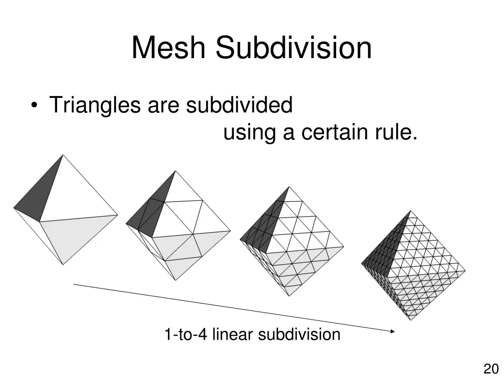 mesh subdivision