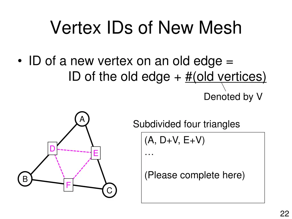 vertex ids of new mesh