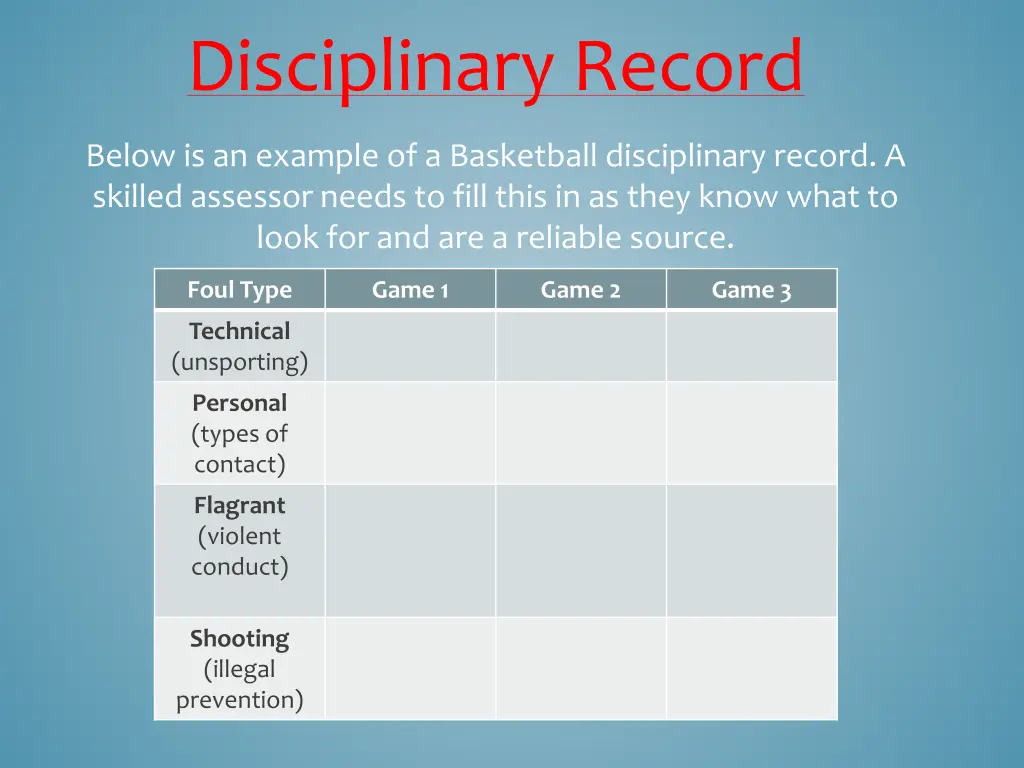 disciplinary record