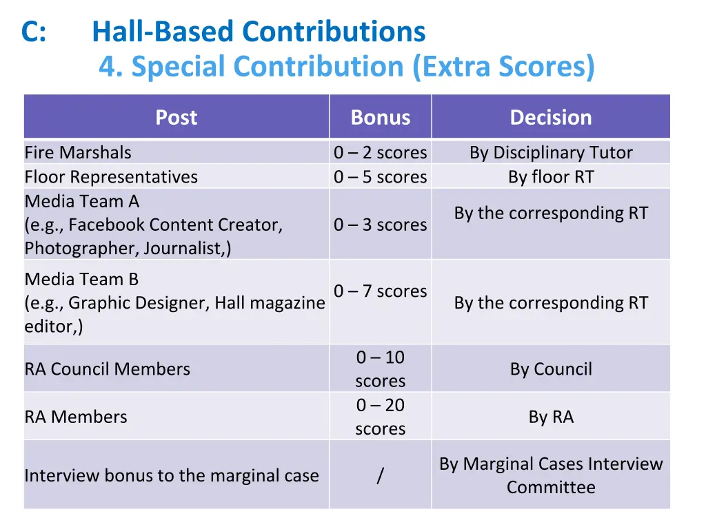 slide14