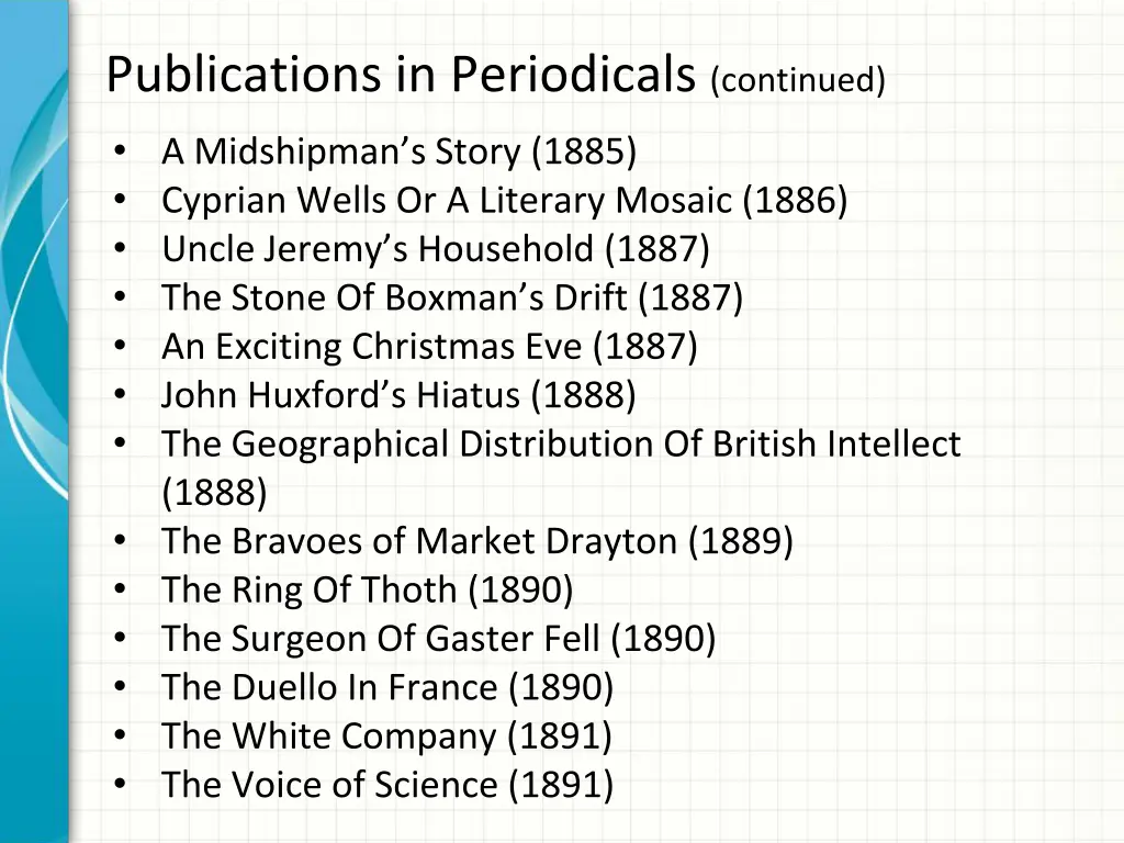 publications in periodicals continued