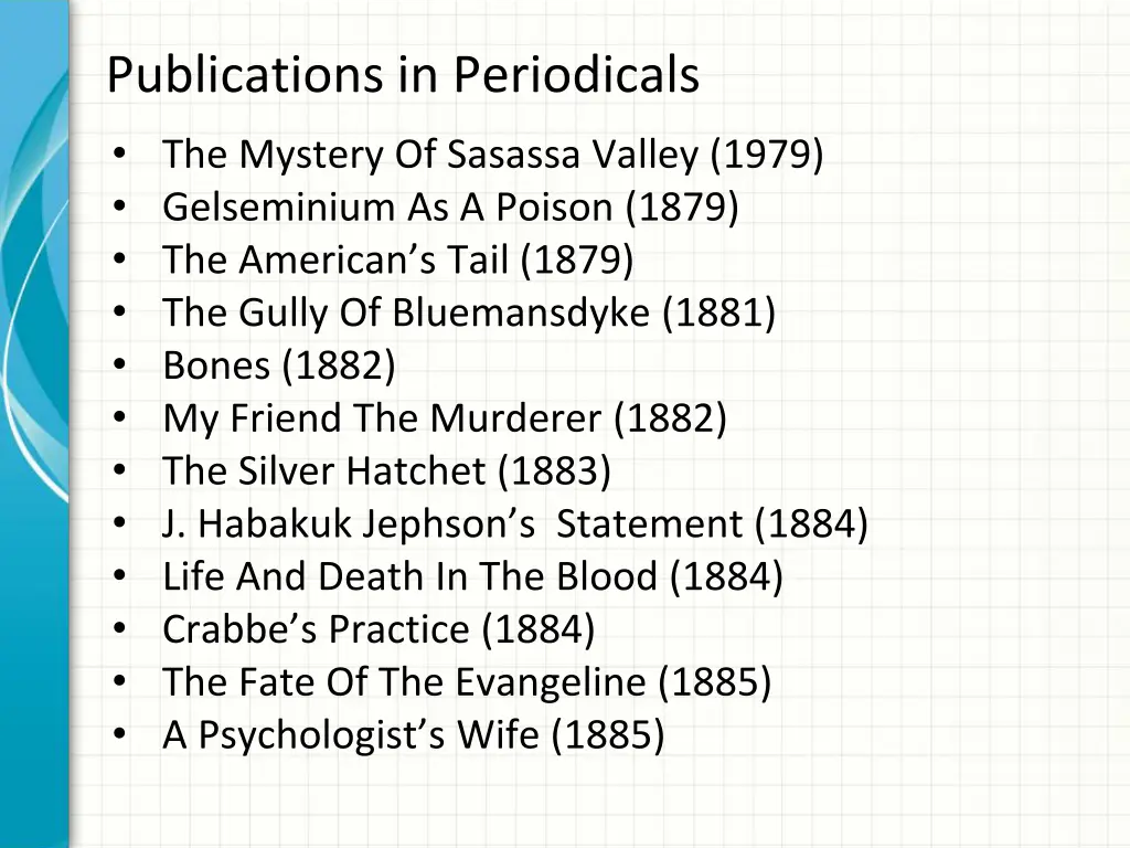 publications in periodicals the mystery