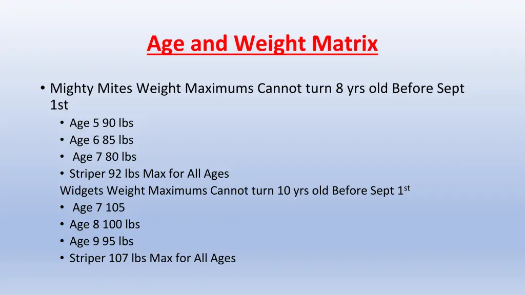 age and weight matrix 1