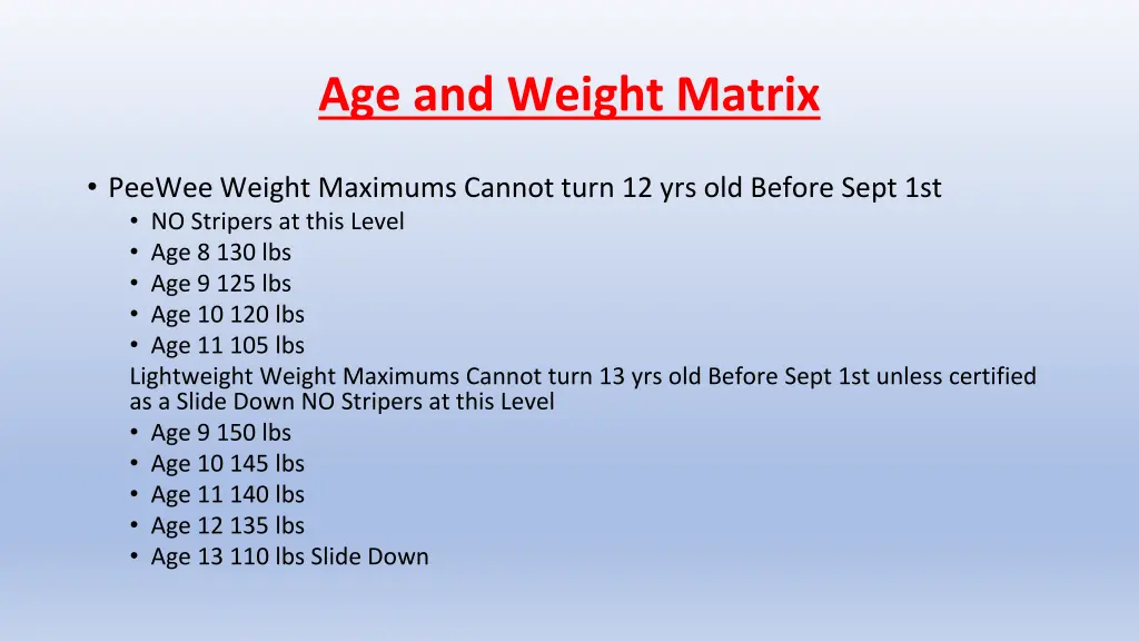 age and weight matrix 2