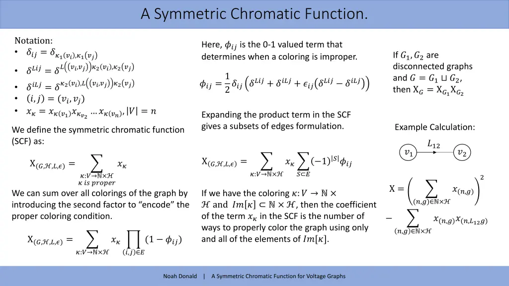 a symmetric chromatic function