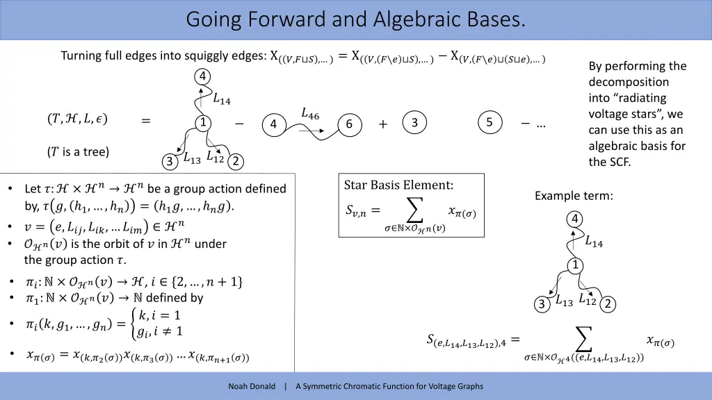 going forward and algebraic bases