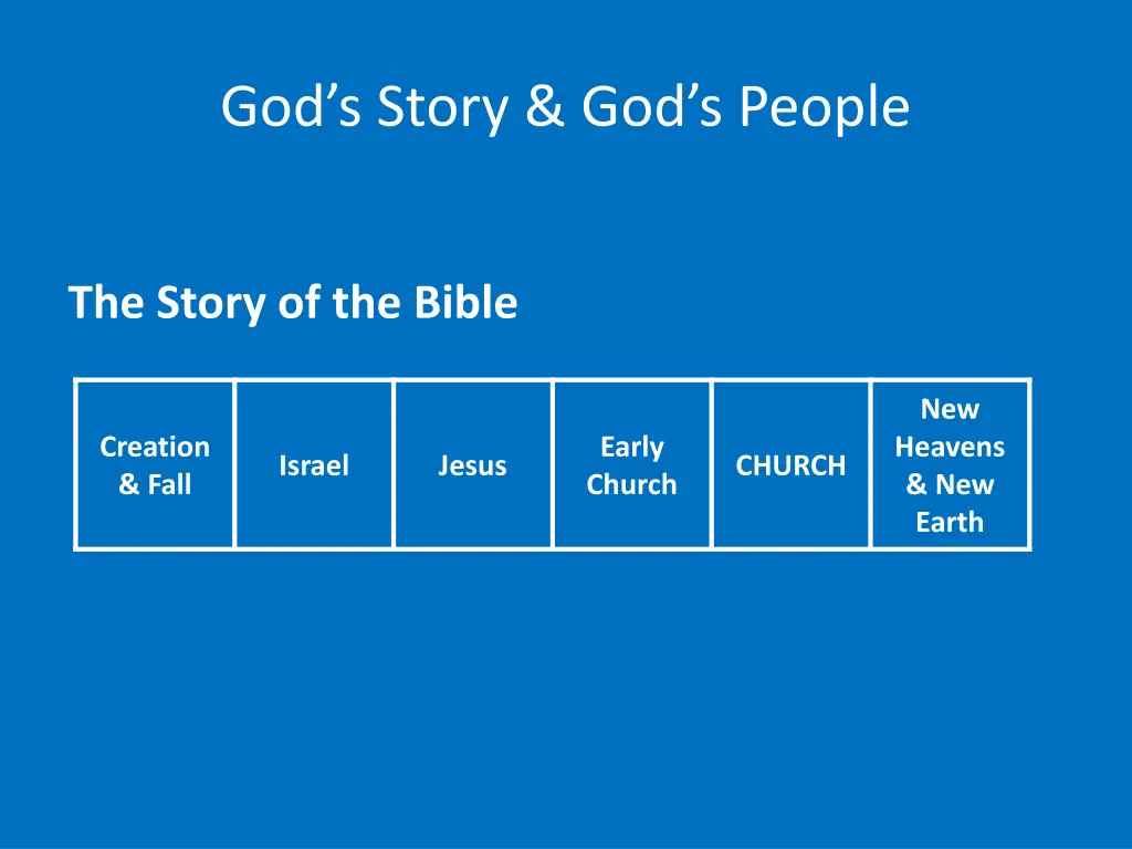 god s story god s people 8